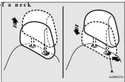 f a neck A AG0005535