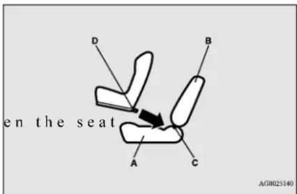 en the seat A B C D AG0025140