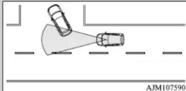 MITSUBISHI Mirage (2021) - WARNING - 1