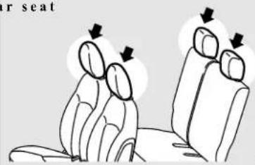 air seat