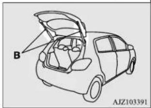 MITSUBISHI Mirage (2021) - NOTE - 1
