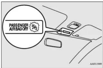 PASSenger AIR BAG OFF AA0115895