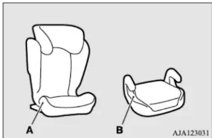 MITSUBISHI Mirage (2021) - Booster seat - 1