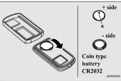 + side - side Coin type battery CR2032 AF0006858