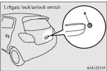 Liftgate lock/unlock switch AJA122119