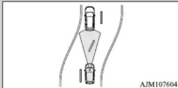 MITSUBISHI Mirage (2021) - WARNING - 2