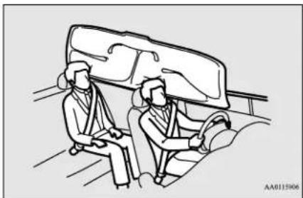 MITSUBISHI Mirage (2021) - Side airbag system Curtain airbag system - 3