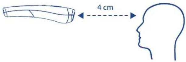 4 cm