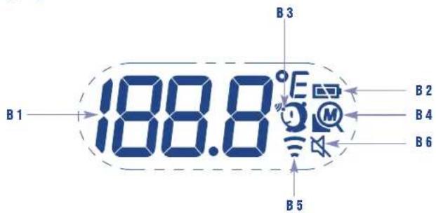 TFA 15.2024.02 - Explanation of symbols - 9