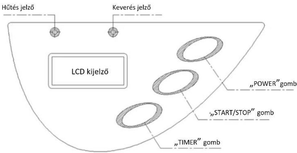 Hűtés jelző Keverés jelző LCD kijelző „POWER” gomb „START/STOP” gomb „TIMER” gomb
