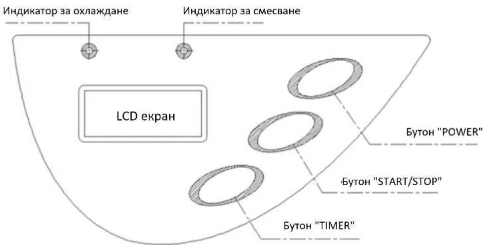 Индикатор за охлаждане Индикатор за смесване LCD екран Бутон "POWER" Бутон "START/STOP" Бутон "TIMER"
