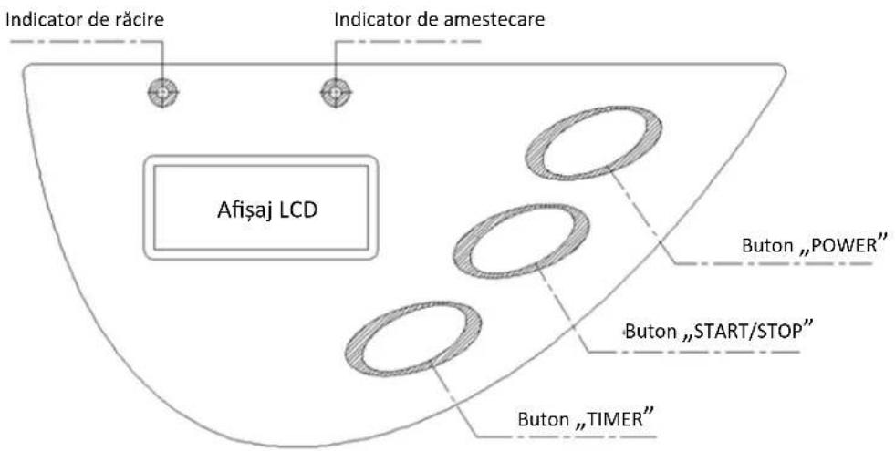 Indicator de răcire Indicator de amestecare Afisaj LCD Buton „POWER" Buton „START/STOP" Buton „TIMER"
