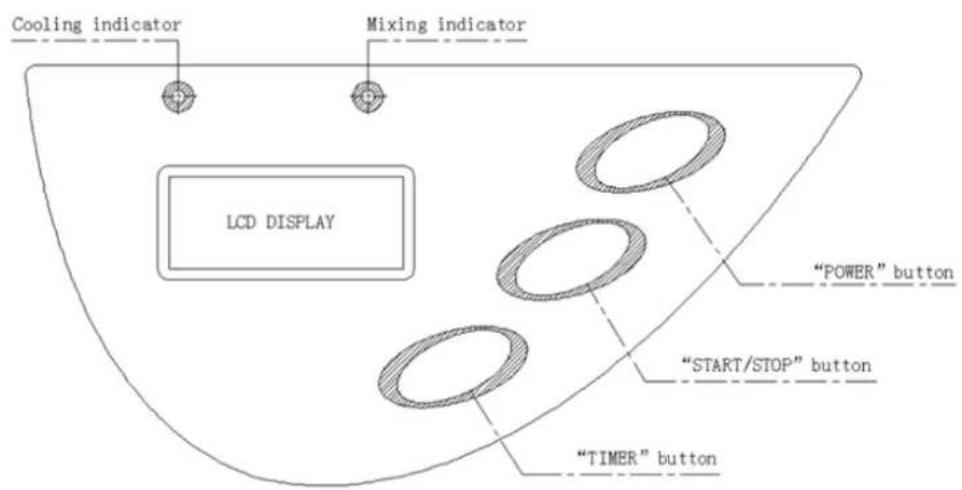 Cooling indicator Mixing indicator LCD DISPLAY "POWER" button "START/STOP" button "TIMER" button