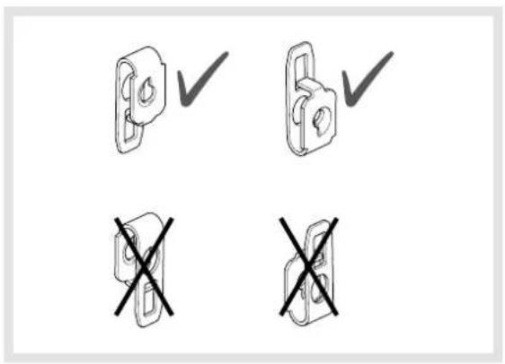 Diagram showing four different lock symbols with checkmarks and crossed-out signs, likely indicating status or compliance.