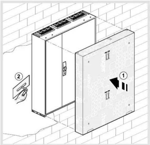 Technical diagram showing installation of an electrical cabinet with labeled components and directional arrows