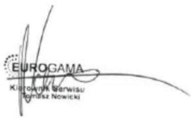 EUROGAMA Kiatrowicz Berwiszu Tomisz Nowicki
