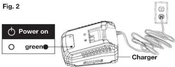 Fig. 2 Power on green Charger