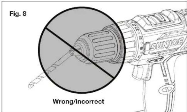 Fig. 8 Wrong/incorrect
