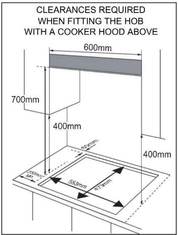 CLEARANCES REQUIRED WHEN FITTING THE HOB WITH A COOKER HOOD ABOVE 600mm 700mm 400mm 850mm 400mm 200mm 473mm 553mm 200mm Mn