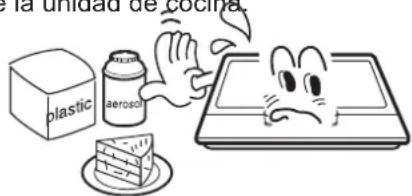 plastic aerosol la unidad de cocina