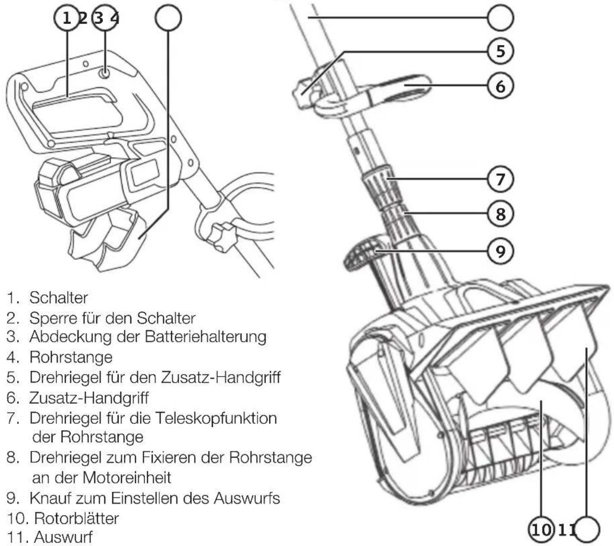 Cocraft PRO S36-B - Produktbeschreibung - 1