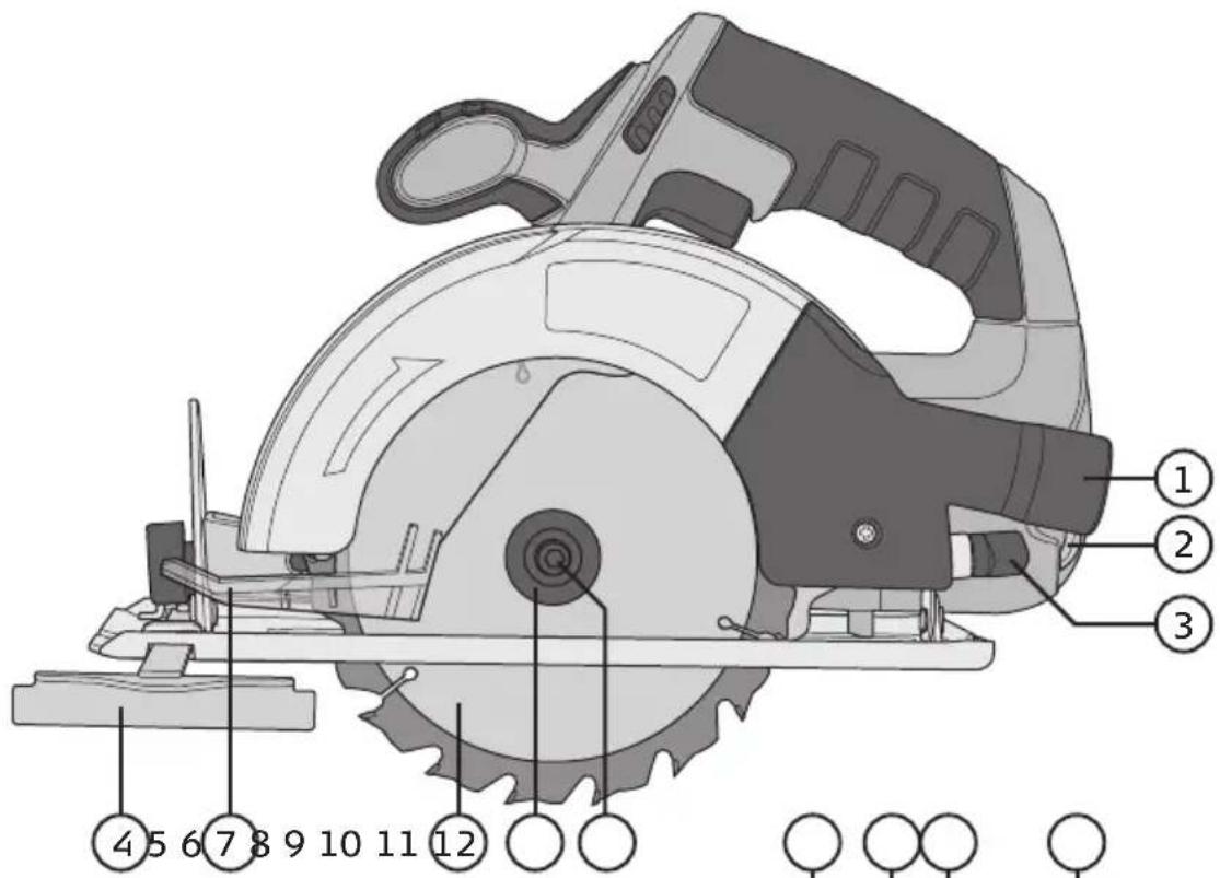 Technical diagram of a power saw with numbered parts labeled for identification