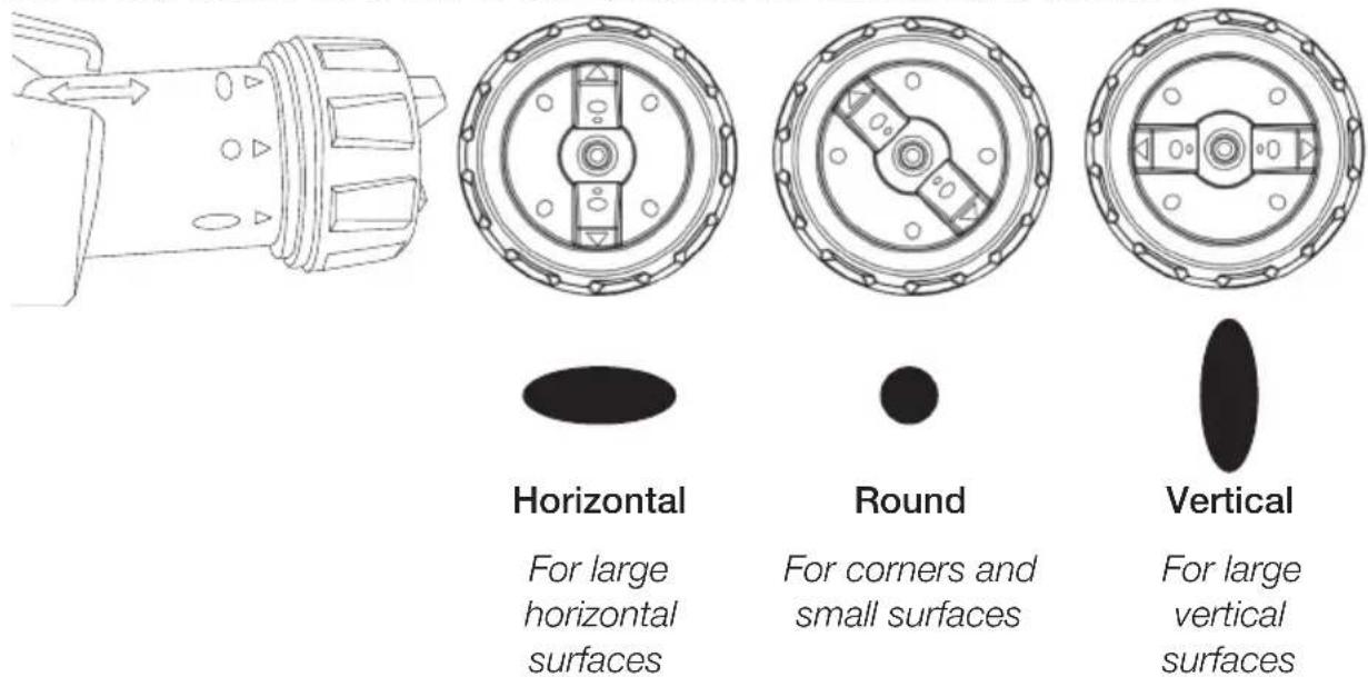 Horizontal For large horizontal surfaces Round For corners and small surfaces Vertical For large vertical surfaces