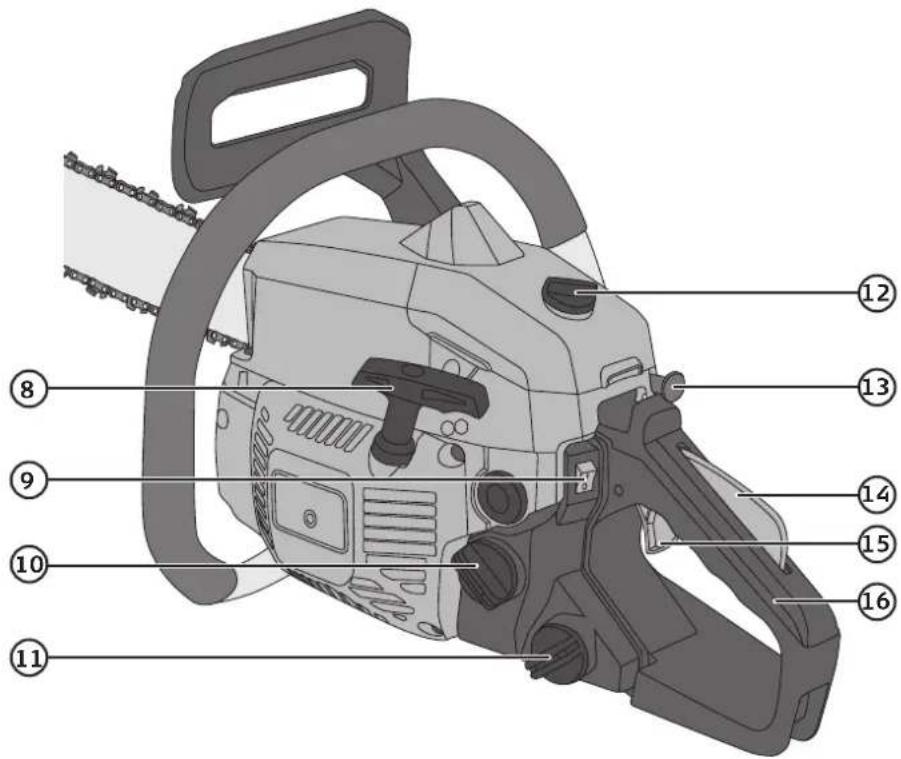 Cocraft KCM22B - Produktbeschreibung - 2