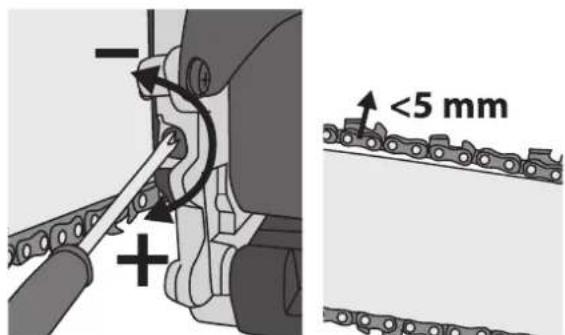 - + <5 mm