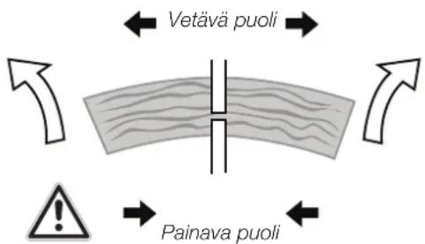 Vetävä puoli Painava puoli