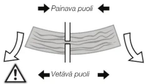 Painava puoli Vetävä puoli