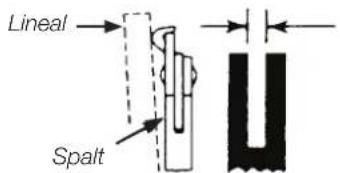Lineal Spalt