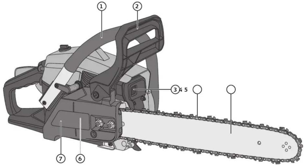 Technical diagram of a chain-linking device with numbered parts labeled 1 through 7