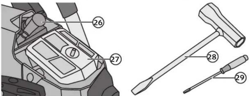 Technical diagram showing exploded view of a mechanical component with numbered parts labeled 26, 27, and 28, plus two screwdriver tools labeled 29.