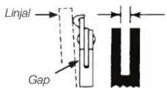 Linjal Gap