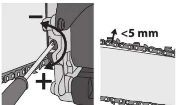 - + <5 mm