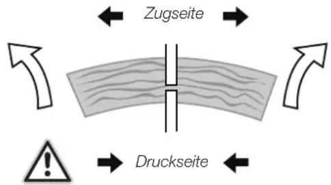 Zugseite Druckseite