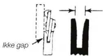 Ikke gap