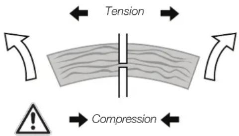 Tension Compression