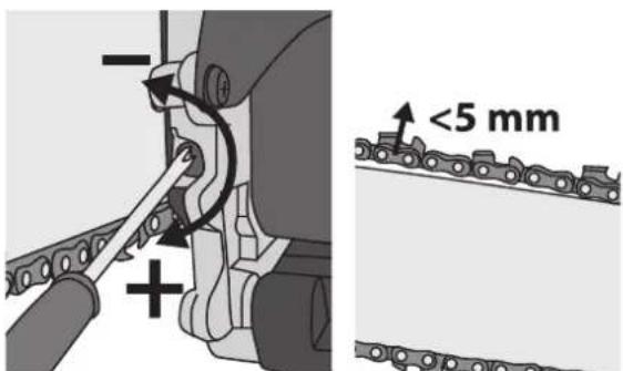 - + <5 mm