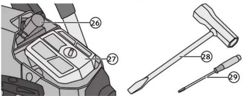 Technical diagram showing mechanical components with numbered parts, including a lever and screwdriver assembly.