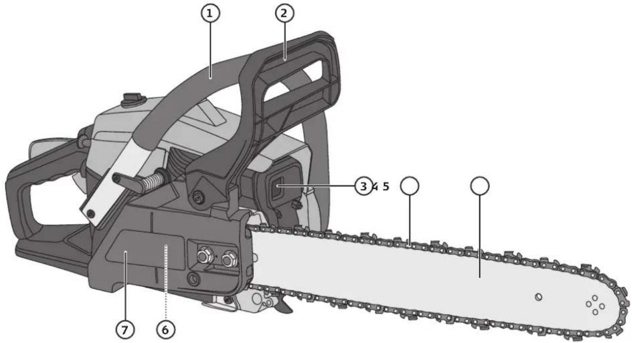 Cocraft KCM22B - Produktbeskrivning - 1