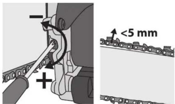 - + <5 mm