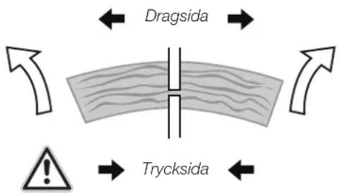 Dragsida Trycksida