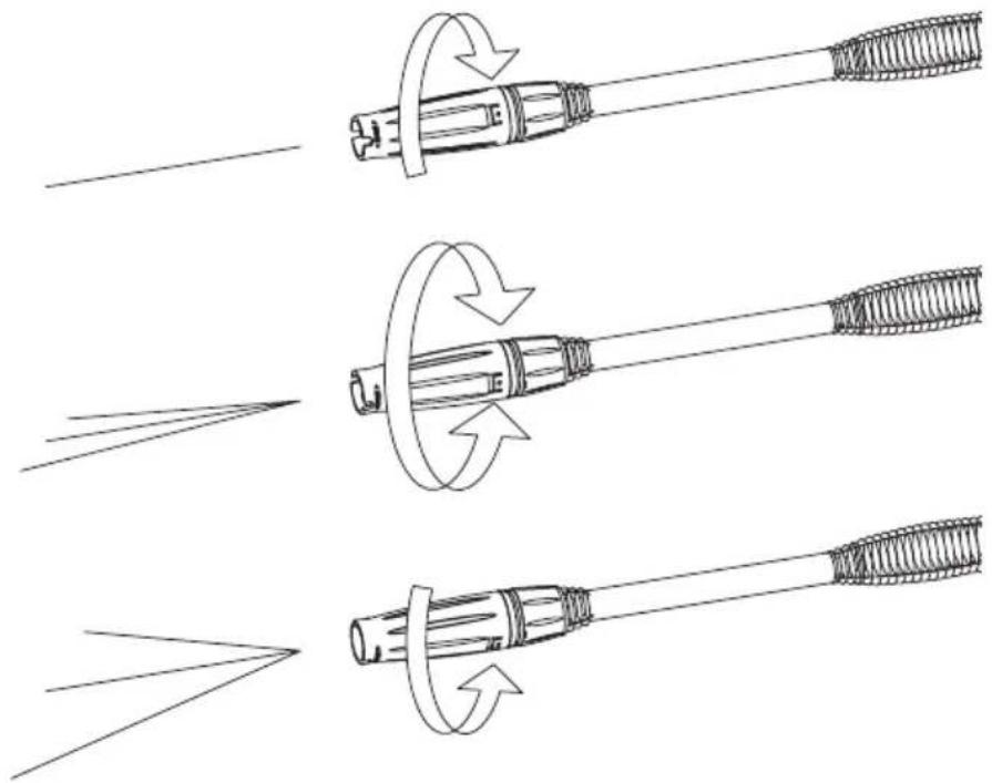 Cocraft HHR 150 - Juster trykk og spredning (gjelder ikke turbolansen) - 3