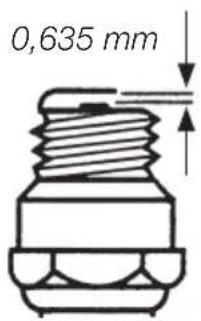 0,635 mm