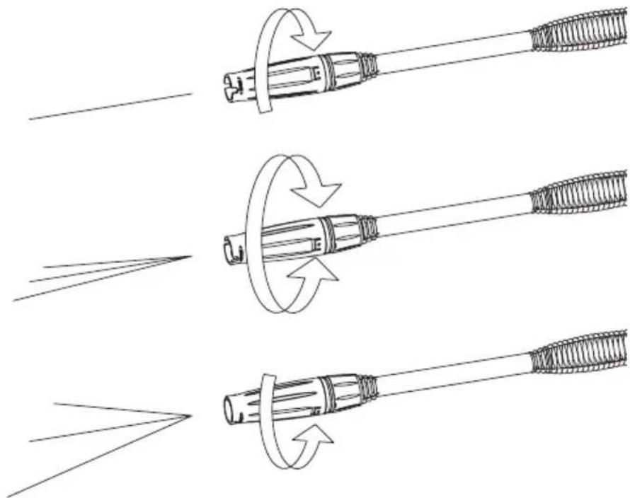 Cocraft PRO HR170-I - Adjusting the pressure and spray pattern (does not apply to turbo lance) - 3
