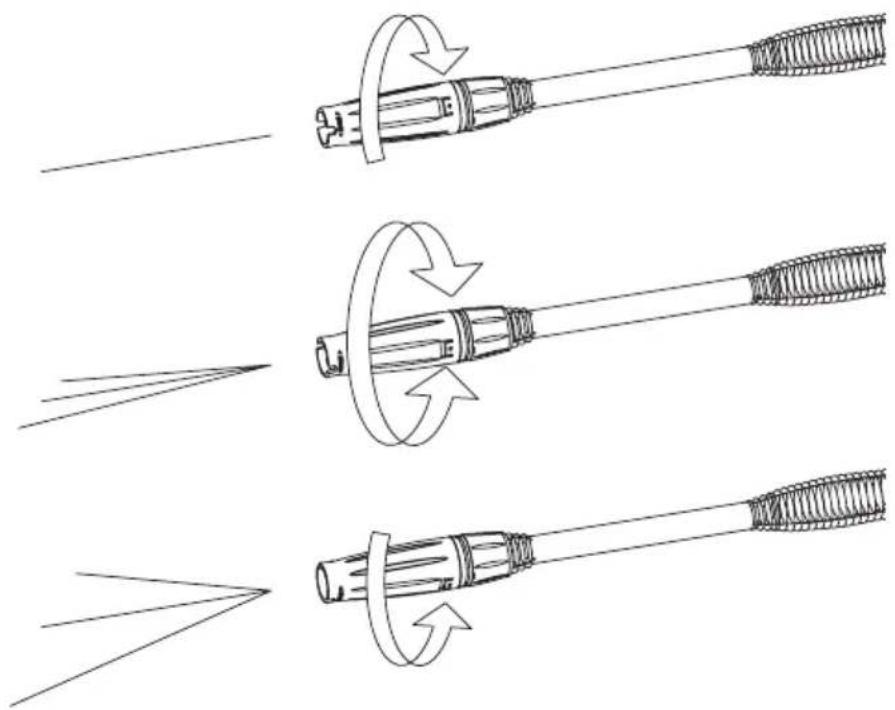 Cocraft PRO HR170-I - Justera tryck och spridning (gäller ej turbolansen) - 3