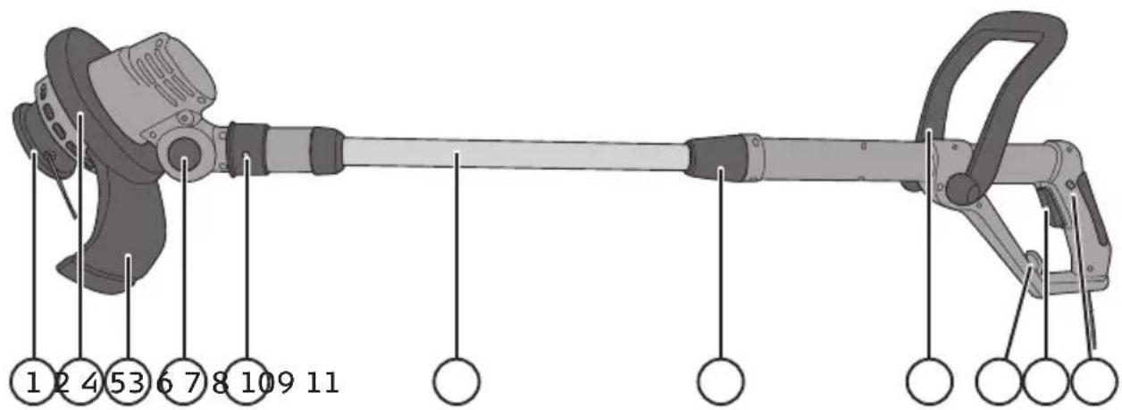 Cocraft GT35 - Produktbeskrivelse - 1