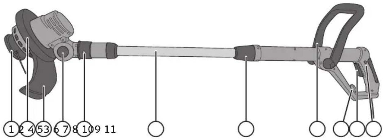 Cocraft GT35 - Produktbeschreibung - 1